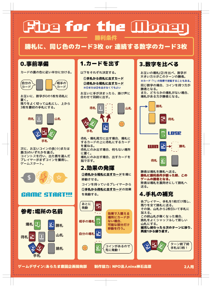 2人対戦用同時ターン制カードゲーム「Five for the Money」のご紹介
